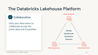 ©2021 Databricks Inc. — All rights reserved
The Databricks Lakehouse Platform
Collaborative
✓
Unify your data teams to
collaborate across the
entire data and AI workﬂow
Data Analysts
Data Engineers Data Scientists
Models
Dashboards
Notebooks
Datasets
 