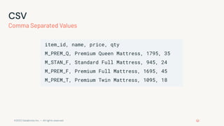 ©2022 Databricks Inc. — All rights reserved
CSV
Comma Separated Values
item_id, name, price, qty
M_PREM_Q, Premium Queen Mattress, 1795, 35
M_STAN_F, Standard Full Mattress, 945, 24
M_PREM_F, Premium Full Mattress, 1695, 45
M_PREM_T, Premium Twin Mattress, 1095, 18
 