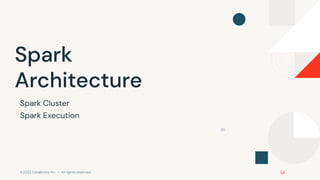 ©2022 Databricks Inc. — All rights reserved
35
Spark
Architecture
Spark Cluster
Spark Execution
 