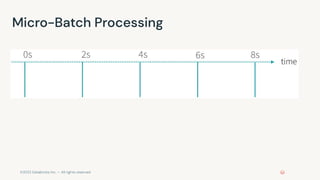 ©2022 Databricks Inc. — All rights reserved
Micro-Batch Processing
 