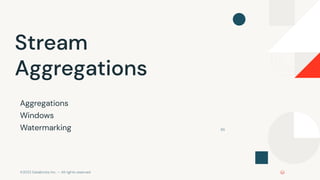 ©2022 Databricks Inc. — All rights reserved
85
Stream
Aggregations
Aggregations
Windows
Watermarking
 