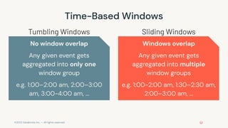 ©2022 Databricks Inc. — All rights reserved
No window overlap
Any given event gets
aggregated into only one
window group
e.g. 1:00–2:00 am, 2:00–3:00
am, 3:00-4:00 am, ...
Time-Based Windows
Windows overlap
Any given event gets
aggregated into multiple
window groups
e.g. 1:00-2:00 am, 1:30–2:30 am,
2:00–3:00 am, ...
Tumbling Windows Sliding Windows
 