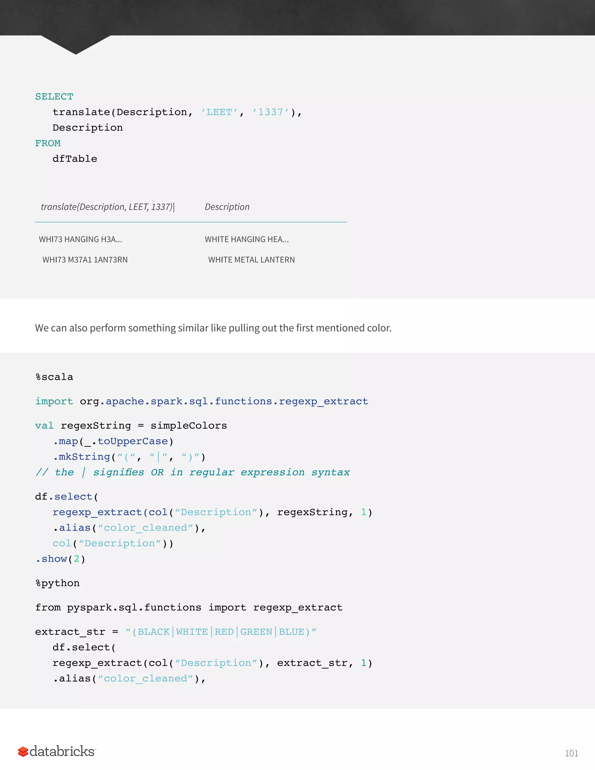 SELECT
translate(Description, ‘LEET’, ‘1337’),
Description
FROM
dfTable
translate(Description, LEET, 1337)| Description
WHI73 HANGING H3A...
WHI73 M37A1 1AN73RN
WHITE HANGING HEA...
WHITE METAL LANTERN
We can also perform something similar like pulling out the first mentioned color.
%scala
import org.apache.spark.sql.functions.regexp_extract
val regexString = simpleColors
.map(_.toUpperCase)
.mkString(“(“, “|”, “)”)
// the | signifies OR in regular expression syntax
df.select(
regexp_extract(col(“Description”), regexString, 1)
.alias(“color_cleaned”),
col(“Description”))
.show(2)
%python
from pyspark.sql.functions import regexp_extract
extract_str = “(BLACK|WHITE|RED|GREEN|BLUE)”
df.select(
regexp_extract(col(“Description”), extract_str, 1)
.alias(“color_cleaned”),
101
 