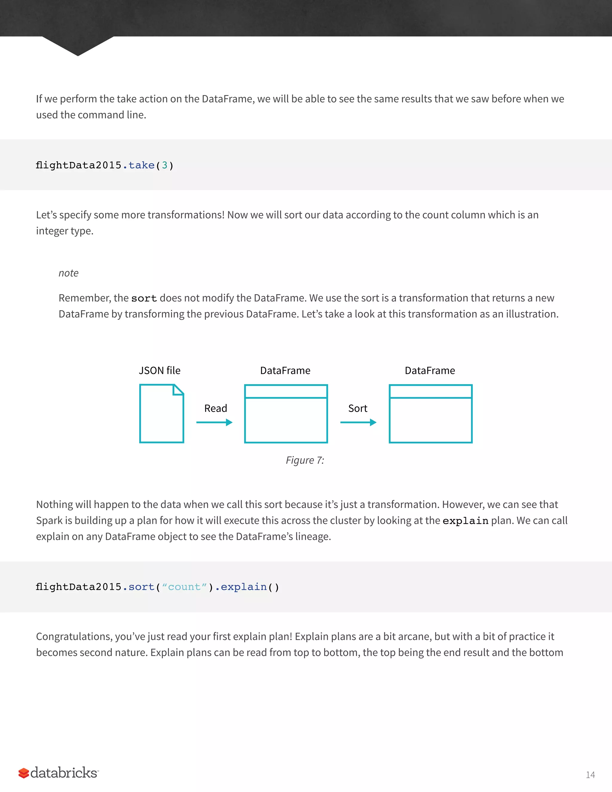 If we perform the take action on the DataFrame, we will be able to see the same results that we saw before when we
used the command line.
flightData2015.take(3)
Let’s specify some more transformations! Now we will sort our data according to the count column which is an
integer type.
note
Remember, the sort does not modify the DataFrame. We use the sort is a transformation that returns a new
DataFrame by transforming the previous DataFrame. Let’s take a look at this transformation as an illustration.
Nothing will happen to the data when we call this sort because it’s just a transformation. However, we can see that
Spark is building up a plan for how it will execute this across the cluster by looking at the explain plan. We can call
explain on any DataFrame object to see the DataFrame’s lineage.
flightData2015.sort(“count”).explain()
Congratulations, you’ve just read your first explain plan! Explain plans are a bit arcane, but with a bit of practice it
becomes second nature. Explain plans can be read from top to bottom, the top being the end result and the bottom
Figure 7:
JSON file
Read
DataFrame
Sort
DataFrame
14
 