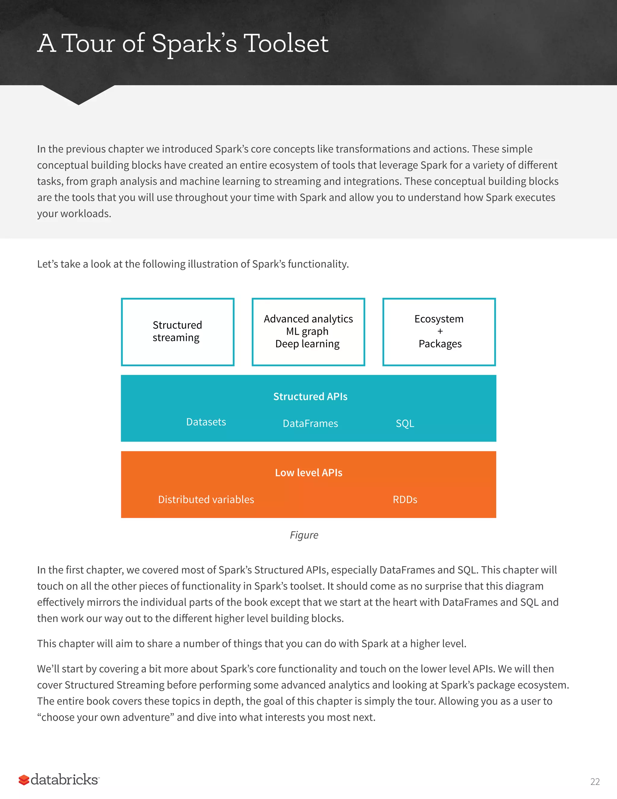 A Tour of Spark’s Toolset
In the previous chapter we introduced Spark’s core concepts like transformations and actions. These simple
conceptual building blocks have created an entire ecosystem of tools that leverage Spark for a variety of different
tasks, from graph analysis and machine learning to streaming and integrations. These conceptual building blocks
are the tools that you will use throughout your time with Spark and allow you to understand how Spark executes
your workloads.
Let’s take a look at the following illustration of Spark’s functionality.
In the first chapter, we covered most of Spark’s Structured APIs, especially DataFrames and SQL. This chapter will
touch on all the other pieces of functionality in Spark’s toolset. It should come as no surprise that this diagram
effectively mirrors the individual parts of the book except that we start at the heart with DataFrames and SQL and
then work our way out to the different higher level building blocks.
This chapter will aim to share a number of things that you can do with Spark at a higher level.
We’ll start by covering a bit more about Spark’s core functionality and touch on the lower level APIs. We will then
cover Structured Streaming before performing some advanced analytics and looking at Spark’s package ecosystem.
The entire book covers these topics in depth, the goal of this chapter is simply the tour. Allowing you as a user to
“choose your own adventure” and dive into what interests you most next.
Figure
Structured APIs
DataFrames SQL
Datasets
Structured
streaming
Advanced analytics
ML graph
Deep learning
Ecosystem
+
Packages
Low level APIs
Distributed variables RDDs
22
 