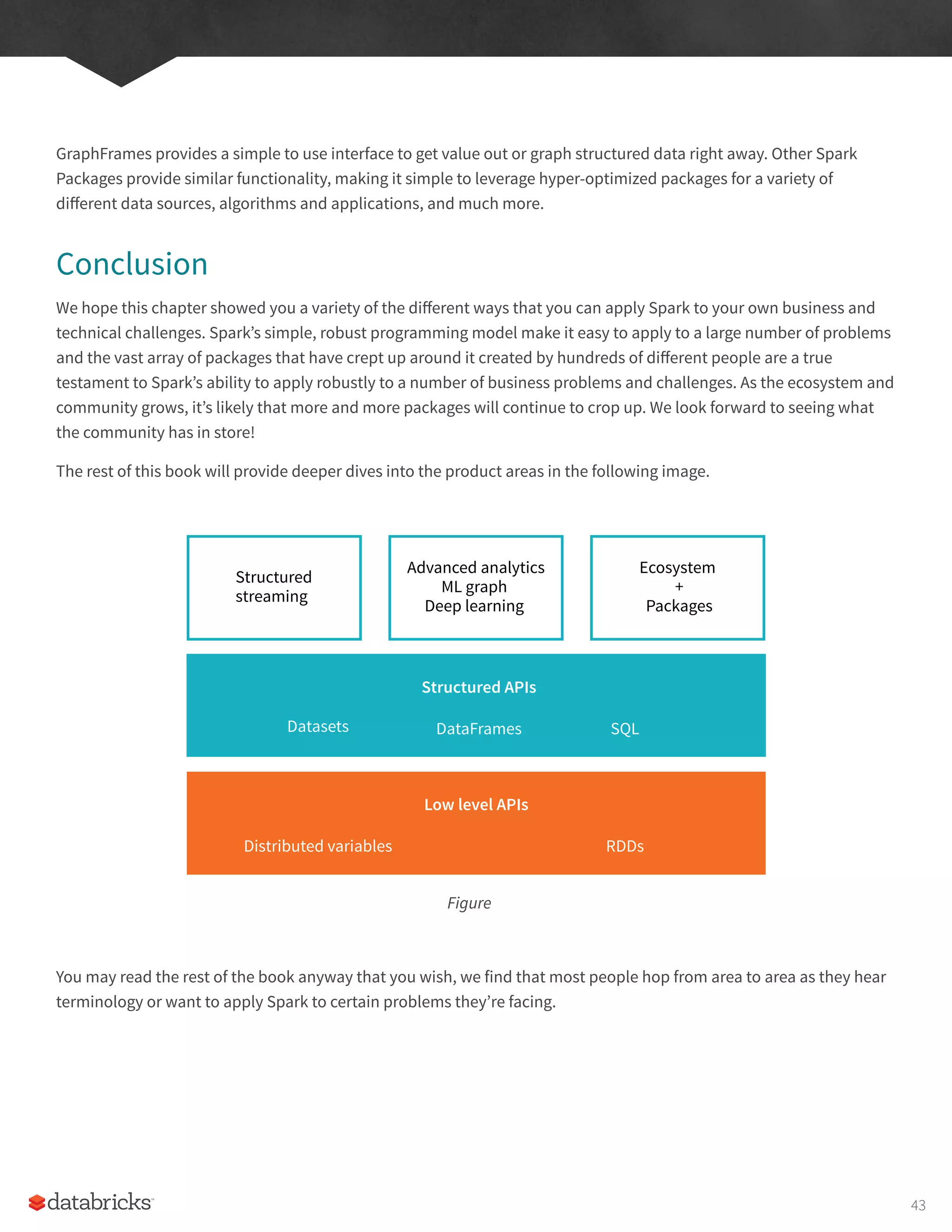 GraphFrames provides a simple to use interface to get value out or graph structured data right away. Other Spark
Packages provide similar functionality, making it simple to leverage hyper-optimized packages for a variety of
different data sources, algorithms and applications, and much more.
Conclusion
We hope this chapter showed you a variety of the different ways that you can apply Spark to your own business and
technical challenges. Spark’s simple, robust programming model make it easy to apply to a large number of problems
and the vast array of packages that have crept up around it created by hundreds of different people are a true
testament to Spark’s ability to apply robustly to a number of business problems and challenges. As the ecosystem and
community grows, it’s likely that more and more packages will continue to crop up. We look forward to seeing what
the community has in store!
The rest of this book will provide deeper dives into the product areas in the following image.
You may read the rest of the book anyway that you wish, we find that most people hop from area to area as they hear
terminology or want to apply Spark to certain problems they’re facing.
Figure
Structured APIs
DataFrames SQL
Datasets
Structured
streaming
Advanced analytics
ML graph
Deep learning
Ecosystem
+
Packages
Low level APIs
Distributed variables RDDs
43
 