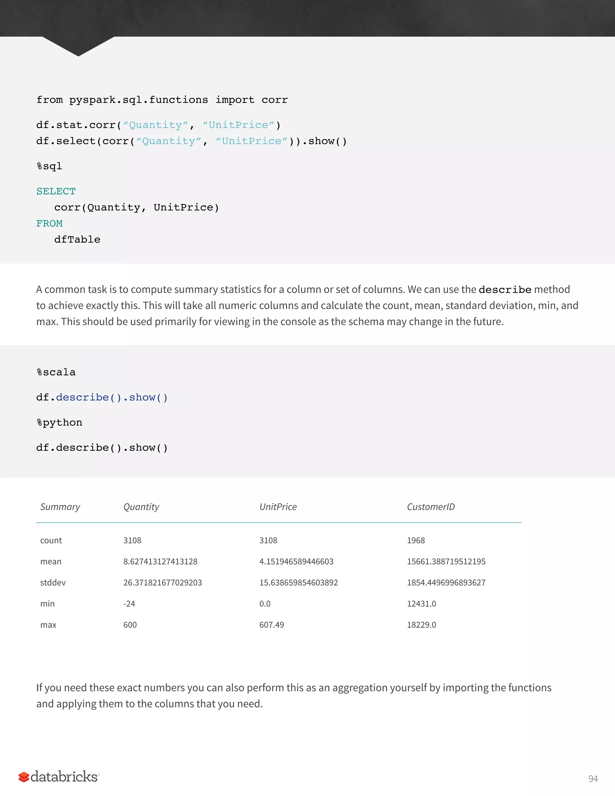 from pyspark.sql.functions import corr
df.stat.corr(“Quantity”, “UnitPrice”)
df.select(corr(“Quantity”, “UnitPrice”)).show()
%sql
SELECT
corr(Quantity, UnitPrice)
FROM
dfTable
A common task is to compute summary statistics for a column or set of columns. We can use the describe method
to achieve exactly this. This will take all numeric columns and calculate the count, mean, standard deviation, min, and
max. This should be used primarily for viewing in the console as the schema may change in the future.
%scala
df.describe().show()
%python
df.describe().show()
Summary Quantity UnitPrice CustomerID
count
mean
stddev
min
max
3108
8.627413127413128
26.371821677029203
-24
600
3108
4.151946589446603
15.638659854603892
0.0
607.49
1968
15661.388719512195
1854.4496996893627
12431.0
18229.0
If you need these exact numbers you can also perform this as an aggregation yourself by importing the functions
and applying them to the columns that you need.
94
 
