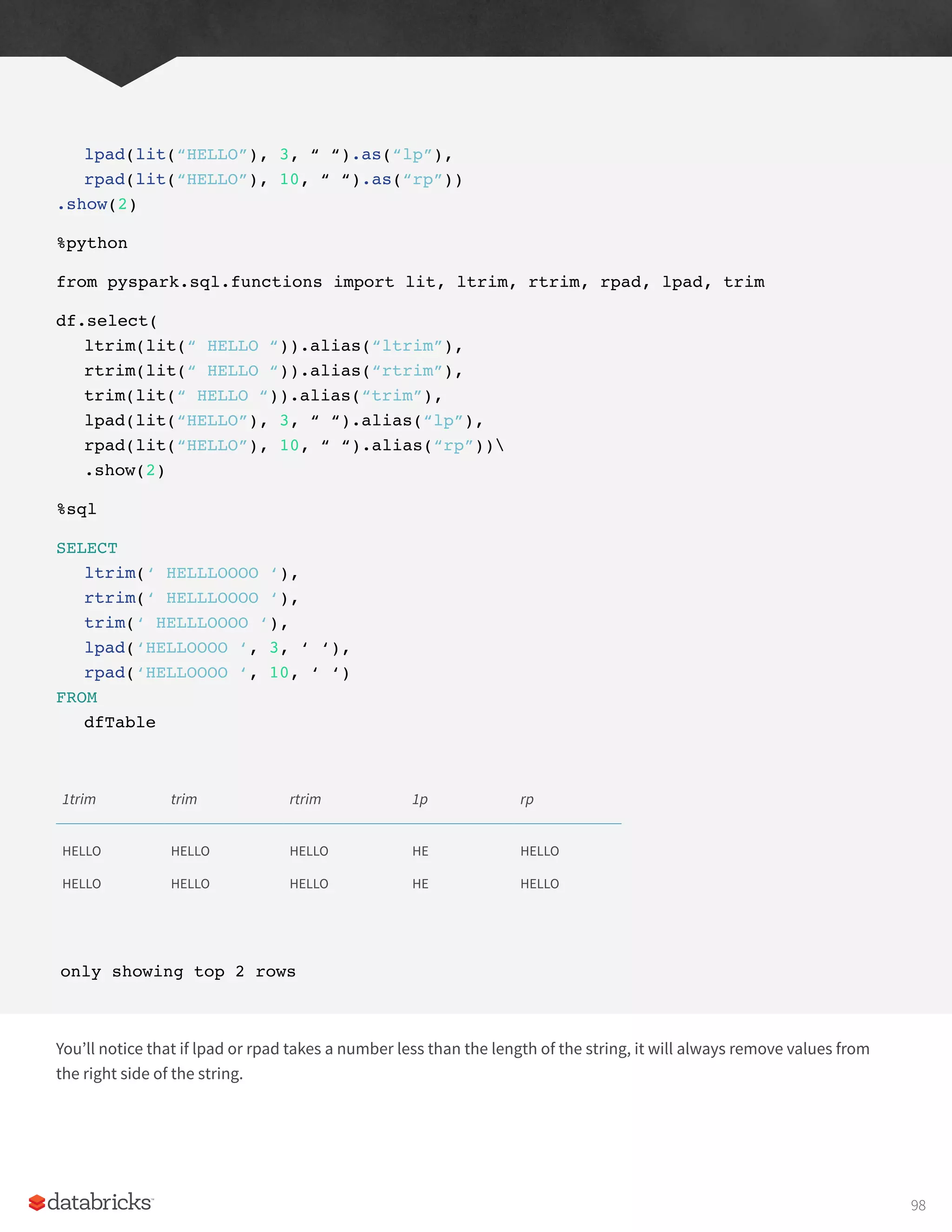 lpad(lit(“HELLO”), 3, “ “).as(“lp”),
rpad(lit(“HELLO”), 10, “ “).as(“rp”))
.show(2)
%python
from pyspark.sql.functions import lit, ltrim, rtrim, rpad, lpad, trim
df.select(
ltrim(lit(“ HELLO “)).alias(“ltrim”),
rtrim(lit(“ HELLO “)).alias(“rtrim”),
trim(lit(“ HELLO “)).alias(“trim”),
lpad(lit(“HELLO”), 3, “ “).alias(“lp”),
rpad(lit(“HELLO”), 10, “ “).alias(“rp”))
.show(2)
%sql
SELECT
ltrim(‘ HELLLOOOO ‘),
rtrim(‘ HELLLOOOO ‘),
trim(‘ HELLLOOOO ‘),
lpad(‘HELLOOOO ‘, 3, ‘ ‘),
rpad(‘HELLOOOO ‘, 10, ‘ ‘)
FROM
dfTable
1trim trim rtrim 1p rp
HELLO
HELLO
HELLO
HELLO
HELLO
HELLO
HE
HE
HELLO
HELLO
only showing top 2 rows
You’ll notice that if lpad or rpad takes a number less than the length of the string, it will always remove values from
the right side of the string.
98
 