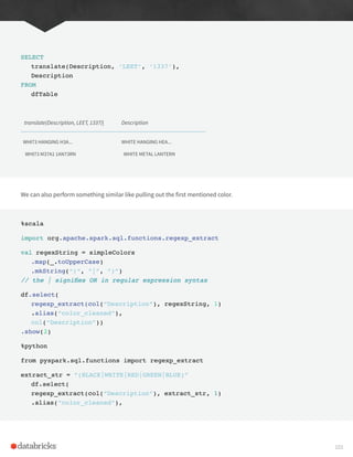 SELECT
translate(Description, ‘LEET’, ‘1337’),
Description
FROM
dfTable
translate(Description, LEET, 1337)| Description
WHI73 HANGING H3A...
WHI73 M37A1 1AN73RN
WHITE HANGING HEA...
WHITE METAL LANTERN
We can also perform something similar like pulling out the first mentioned color.
%scala
import org.apache.spark.sql.functions.regexp_extract
val regexString = simpleColors
.map(_.toUpperCase)
.mkString(“(“, “|”, “)”)
// the | signifies OR in regular expression syntax
df.select(
regexp_extract(col(“Description”), regexString, 1)
.alias(“color_cleaned”),
col(“Description”))
.show(2)
%python
from pyspark.sql.functions import regexp_extract
extract_str = “(BLACK|WHITE|RED|GREEN|BLUE)”
df.select(
regexp_extract(col(“Description”), extract_str, 1)
.alias(“color_cleaned”),
101
 