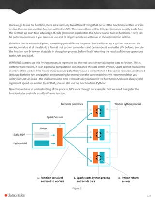 Once we go to use the function, there are essentially two different things that occur. If the function is written in Scala
or Java then we can use that function within the JVM. This means there will be little performance penalty aside from
the fact that we can’t take advantage of code generation capabilities that Spark has for built-in functions. There can
be performance issues if you create or use a lot of objects which we will cover in the optimization section.
If the function is written in Python, something quite different happens. Spark will start up a python process on the
worker, serialize all of the data to a format that python can understand (remember it was in the JVM before), execute
the function row by row on that data in the python process, before finally returning the results of the row operations
to the JVM and Spark.
WARNING: Starting up this Python process is expensive but the real cost is in serializing the data to Python. This is
costly for two reasons, it is an expensive computation but also once the data enters Python, Spark cannot manage the
memory of the worker. This means that you could potentially cause a worker to fail if it becomes resource constrained
(because both the JVM and python are competing for memory on the same machine). We recommend that you
write your UDFs in Scala - the small amount of time it should take you to write the function in Scala will always yield
significant speed ups and on top of that, you can still use the function from Python!
Now that we have an understanding of the process, let’s work through our example. First we need to register the
function to be available as a DataFrame function.
Figure 2:
Spark Session
Executor processes Worker python process
Scala UDF
Python UDF
1. Function serialized
and sent to workers
3. Python returns
answer
2. Spark starts Python process
and sends data
Driver
123
 