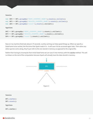 %scala
val DF2 = DF1.groupBy(“DEST_COUNTRY_NAME”).count().collect()
val DF3 = DF1.groupBy(“ORIGIN_COUNTRY_NAME”).count().collect()
val df4 = DF1.groupBy(“count”).count().collect()
%python
DF2 = DF1.groupBy(“DEST_COUNTRY_NAME”).count().collect()
DF3 = DF1.groupBy(“ORIGIN_COUNTRY_NAME”).count().collect()
DF4 = DF1.groupBy(“count”).count().collect()
Now on my machine that took about 2.75 seconds. Luckily caching can help speed things up. When we specify a
DataFrame to be cached, the first time that Spark reads it in - it will save it to be accessed again later. Then when any
other queries come along, they’ll just refer to the one stored in memory as opposed to the original file.
Rather than having to recompute that initial DataFrame we can save it into memory with the cache method. This will
cut down on the rest of the computation because Spark will already have the data stored in memory.
%scala
DF1.cache()
DF1.count()
%python
DF1.cache()
Figure 3:
Raw data
DF1
DF1
Cache
25
 
