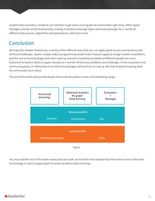 GraphFrames provides a simple to use interface to get value out or graph structured data right away. Other Spark
Packages provide similar functionality, making it simple to leverage hyper-optimized packages for a variety of
different data sources, algorithms and applications, and much more.
Conclusion
We hope this chapter showed you a variety of the different ways that you can apply Spark to your own business and
technical challenges. Spark’s simple, robust programming model make it easy to apply to a large number of problems
and the vast array of packages that have crept up around it created by hundreds of different people are a true
testament to Spark’s ability to apply robustly to a number of business problems and challenges. As the ecosystem and
community grows, it’s likely that more and more packages will continue to crop up. We look forward to seeing what
the community has in store!
The rest of this book will provide deeper dives into the product areas in the following image.
You may read the rest of the book anyway that you wish, we find that most people hop from area to area as they hear
terminology or want to apply Spark to certain problems they’re facing.
Figure
Structured APIs
DataFrames SQL
Datasets
Structured
streaming
Advanced analytics
ML graph
Deep learning
Ecosystem
+
Packages
Low level APIs
Distributed variables RDDs
43
 