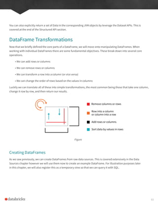 You can also explicitly return a set of Data in the corresponding JVM objects by leverage the Dataset APIs. This is
covered at the end of the Structured API section.
DataFrame Transformations
Now that we briefly defined the core parts of a DataFrame, we will move onto manipulating DataFrames. When
working with individual DataFrames there are some fundamental objectives. These break down into several core
operations.
• We can add rows or columns
• We can remove rows or columns
• We can transform a row into a column (or vice versa)
• We can change the order of rows based on the values in columns
Luckily we can translate all of these into simple transformations, the most common being those that take one column,
change it row by row, and then return our results.
Figure
Creating DataFrames
As we saw previously, we can create DataFrames from raw data sources. This is covered extensively in the Data
Sources chapter however we will use them now to create an example DataFrame. For illustration purposes later
in this chapter, we will also register this as a temporary view so that we can query it with SQL.
Remove columns or rows
Row into a column
or column into a row
Add rows or columns
Sort data by values in rows
63
 