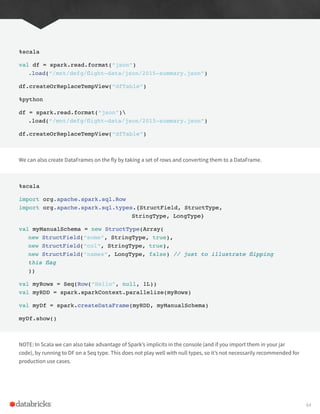 %scala
val df = spark.read.format(“json”)
.load(“/mnt/defg/flight-data/json/2015-summary.json”)
df.createOrReplaceTempView(“dfTable”)
%python
df = spark.read.format(“json”)
.load(“/mnt/defg/flight-data/json/2015-summary.json”)
df.createOrReplaceTempView(“dfTable”)
We can also create DataFrames on the fly by taking a set of rows and converting them to a DataFrame.
%scala
import org.apache.spark.sql.Row
import org.apache.spark.sql.types.{StructField, StructType,
						StringType, LongType}
val myManualSchema = new StructType(Array(
new StructField(“some”, StringType, true),
new StructField(“col”, StringType, true),
new StructField(“names”, LongType, false) // just to illustrate flipping
this flag
))
val myRows = Seq(Row(“Hello”, null, 1L))
val myRDD = spark.sparkContext.parallelize(myRows)
val myDf = spark.createDataFrame(myRDD, myManualSchema)
myDf.show()
NOTE: In Scala we can also take advantage of Spark’s implicits in the console (and if you import them in your jar
code), by running to DF on a Seq type. This does not play well with null types, so it’s not necessarily recommended for
production use cases.
64
 