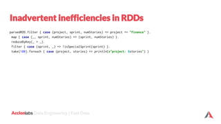 labs Data Engineering | Fast Data
parsedRDD.filter { case (project, sprint, numStories) => project == "finance" }.
map { case (_, sprint, numStories) => (sprint, numStories) }.
reduceByKey(_ + _).
filter { case (sprint, _) => !isSpecialSprint(sprint) }.
take(100).foreach { case (project, stories) => println(s"project: $stories") }
 