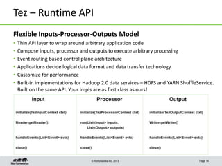 © Hortonworks Inc. 2013
Tez – Runtime API
Flexible Inputs-Processor-Outputs Model
• Thin API layer to wrap around arbitrary application code
• Compose inputs, processor and outputs to execute arbitrary processing
• Event routing based control plane architecture
• Applications decide logical data format and data transfer technology
• Customize for performance
• Built-in implementations for Hadoop 2.0 data services – HDFS and YARN ShuffleService.
Built on the same API. Your impls are as first class as ours!
Page 14
 