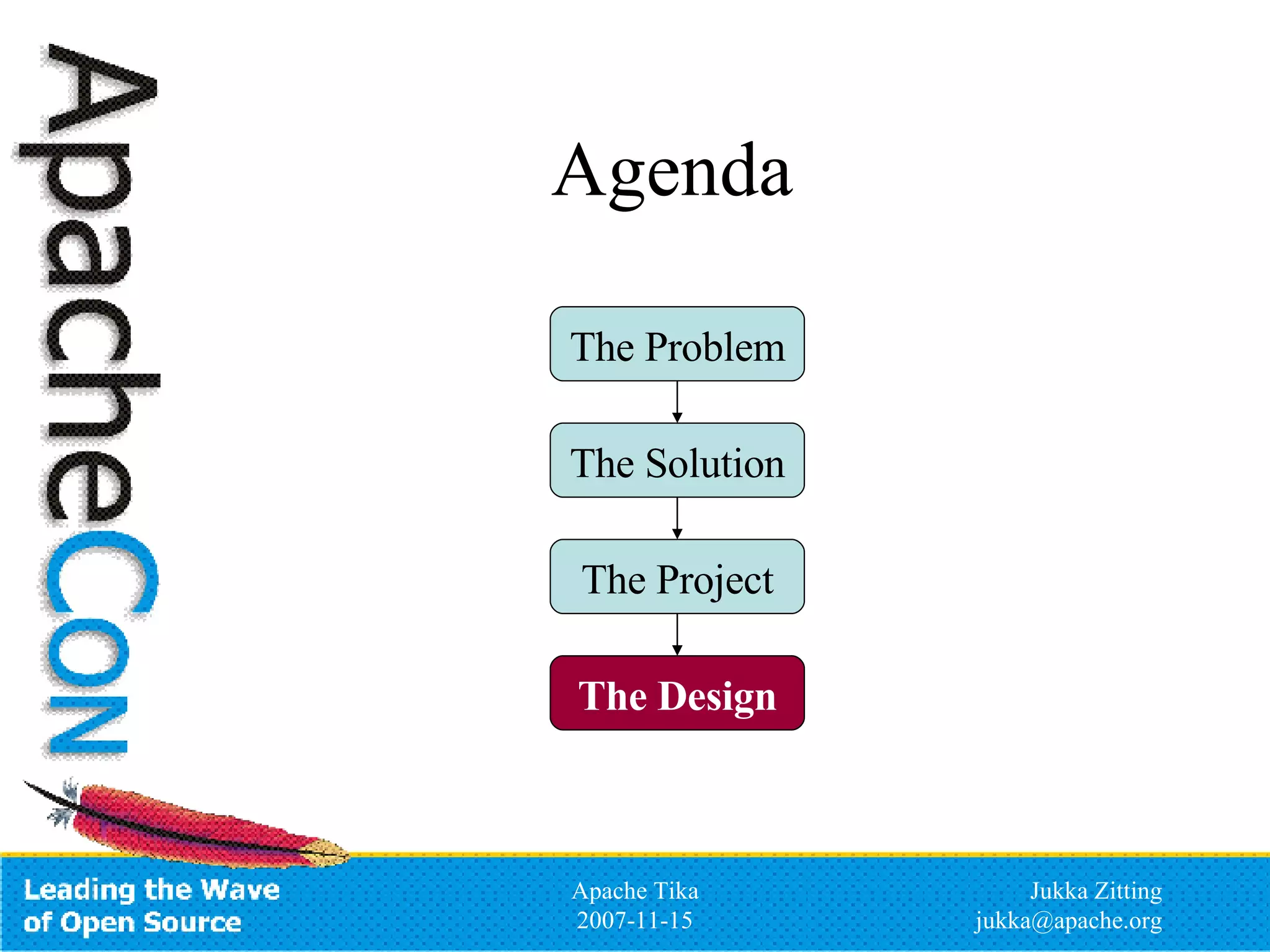 Agenda The Problem The Solution The Project The Design 