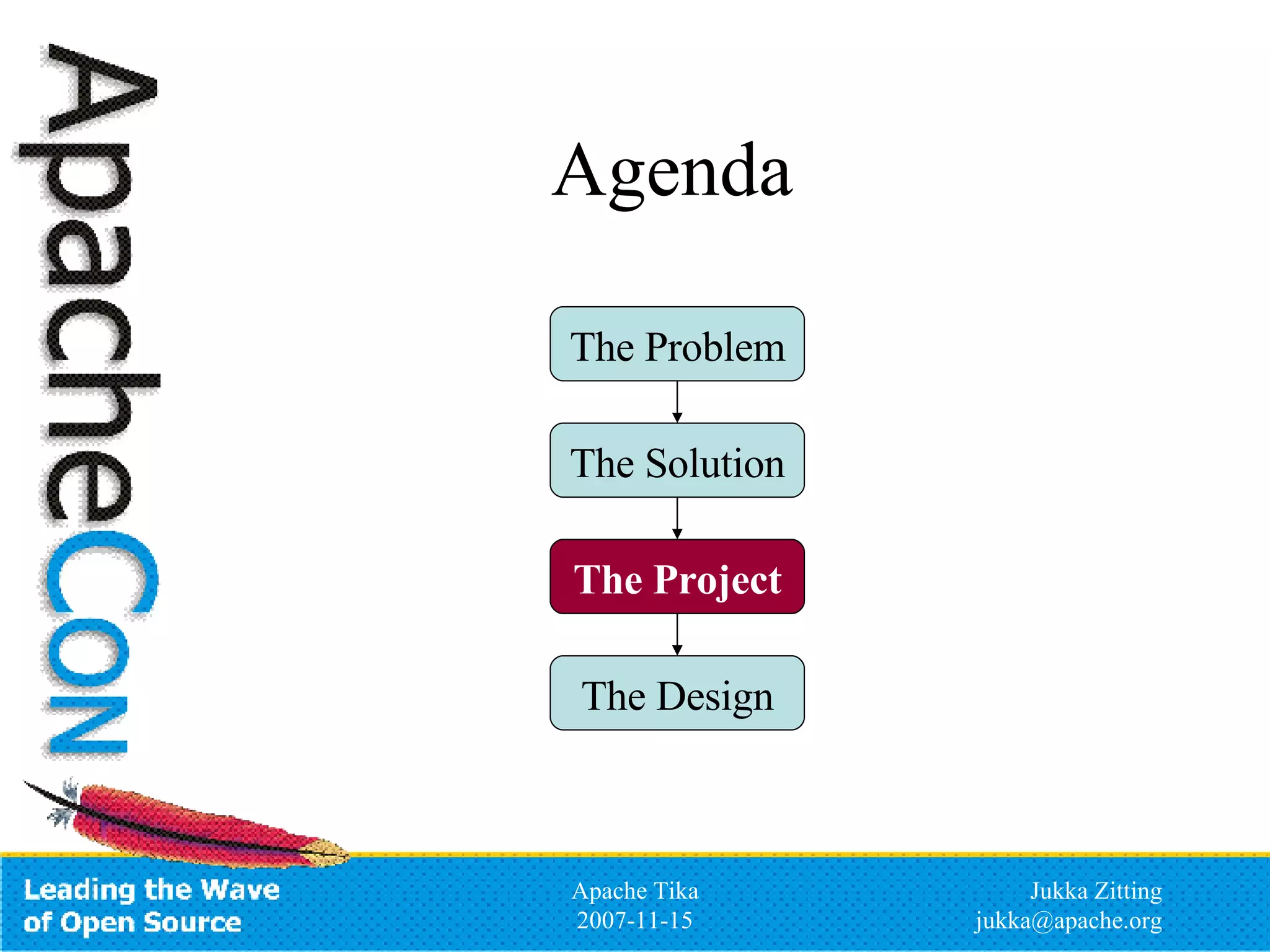 Agenda The Problem The Solution The Project The Design 