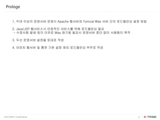 © 2012 eTRIBE Inc. All rights reserved. 2
Prologe
1. 두대 이상의 운영서버 운영시 Apache 웹서버와 Tomcat Was 서버 간의 로드밸런싱 설정 방법
2. Java/JSP 웹서비스시 안정적인 서비스를 위해 로드밸런싱 필요
- 수정사항 발생 등의 이유로 Was 재기동 필요시 운영서버 중단 없이 사용함이 목적
3. 두산 운영서버 설정을 토대로 작성
4. 아파치 웹서버 및 톰캣 기본 설정 제외 로드밸런싱 위주로 작성
 
