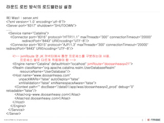 © 2012 eTRIBE Inc. All rights reserved. 5
라운드 로빈 방식의 로드밸런싱 설정
예) Was1 : server.xml
<?xml version='1.0' encoding='utf-8'?>
<Server port="8317" shutdown="SHUTDOWN">
.....
<Service name="Catalina">
<Connector port="8316“ protocol="HTTP/1.1“ maxThreads="300“ connectionTimeout="20000"
redirectPort="8443" URIEncoding="UTF-8"/>
<Connector port="8315" protocol="AJP/1.3" maxThreads="300" connectionTimeout="20000"
redirectPort="8443" URIEncoding="UTF-8"/>
<!-- jvmRoute 명 JK 커넥터에서 톰캣 프로세스를 구분하는데 사용.
프로세스 별로 다르게 적용해야 함 -->
<Engine name="Catalina" defaultHost="localhost" jvmRoute="doosanheavyv21">
<Realm className="org.apache.catalina.realm.UserDatabaseRealm"
resourceName="UserDatabase"/>
<Host name="www.doosanheavy.com"
unpackWARs="false" autoDeploy="false"
xmlValidation="false" xmlNamespaceAware="false">
<Context path="" docBase="/data01/app/was/doosanheavyv2_prod" debug="0"
reloadable="false"/>
<Alias>org-www.doosanheavy.com</Alias>
<Alias>ssl.doosanheavy.com</Alias>
</Host>
</Engine>
</Service>
</Server>
 