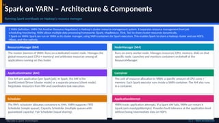 Comprehensive Guide to Big Data & Spark Technologies with Code Examples ...