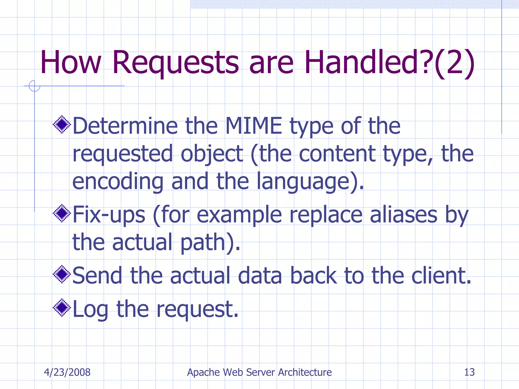 Determine the MIME type of the requested object (the content type, the encoding and the language). Fix-ups (for example replace aliases by the actual path). Send the actual data back to the client. Log the request. How Requests are Handled?(2)  4/23/2008 Apache Web Server Architecture 