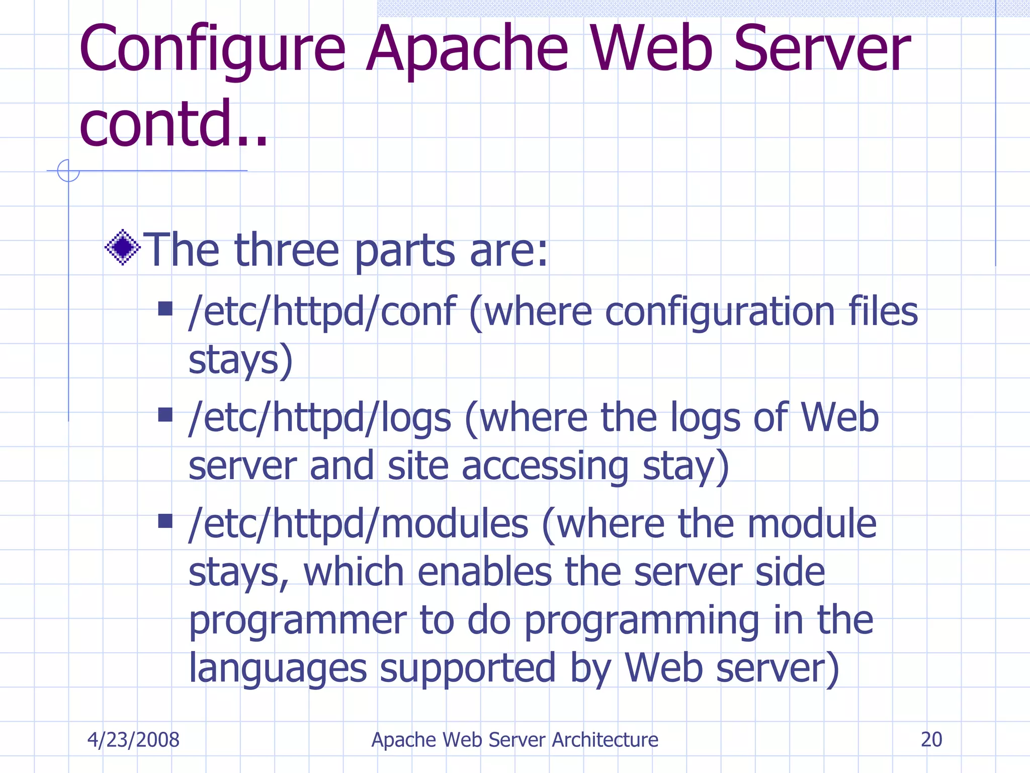 Configure Apache Web Server contd.. The three parts are: /etc/httpd/conf (where configuration files stays) /etc/httpd/logs (where the logs of Web server and site accessing stay) /etc/httpd/modules (where the module stays, which enables the server side programmer to do programming in the languages supported by Web server) 4/23/2008 Apache Web Server Architecture 