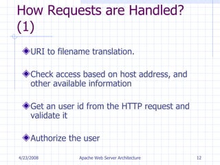 Apache Web Server Architecture Chaitanya Kulkarni | PPT