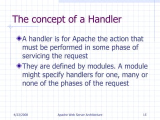 Apache Web Server Architecture Chaitanya Kulkarni | PPT