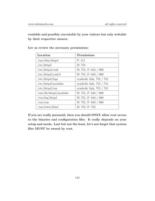 www.dedoimedo.com                                        all rights reserved


readable and possibly executable by your visitors but only writable
by their respective owners.

Let us review the necessary permissions:

      Location                    Permissions
      /usr/sbin/httpd             F: 511
      /etc/httpd                  D: 751
      /etc/httpd/conf             D: 751, F: 644 / 600
      /etc/httpd/conf.d           D: 751, F: 644 / 600
      /etc/httpd/logs             symbolic link, 755 / 711
      /etc/httpd/modules          symbolic link, 755 / 711
      /etc/httpd/run              symbolic link, 755 / 711
      /usr/lib/httpd/modules      D: 751, F: 644 / 600
      /var/log/httpd              D: 751, F: 644 / 600
      /var/run                    D: 751, F: 644 / 600
      /var/www/html               D: 755, F: 755

If you are really paranoid, then you should ONLY allow root access
to the binaries and conﬁguration ﬁles. It really depends on your
setup and needs. Last but not the least, let’s not forget that system
ﬁles MUST be owned by root.




                                144
 