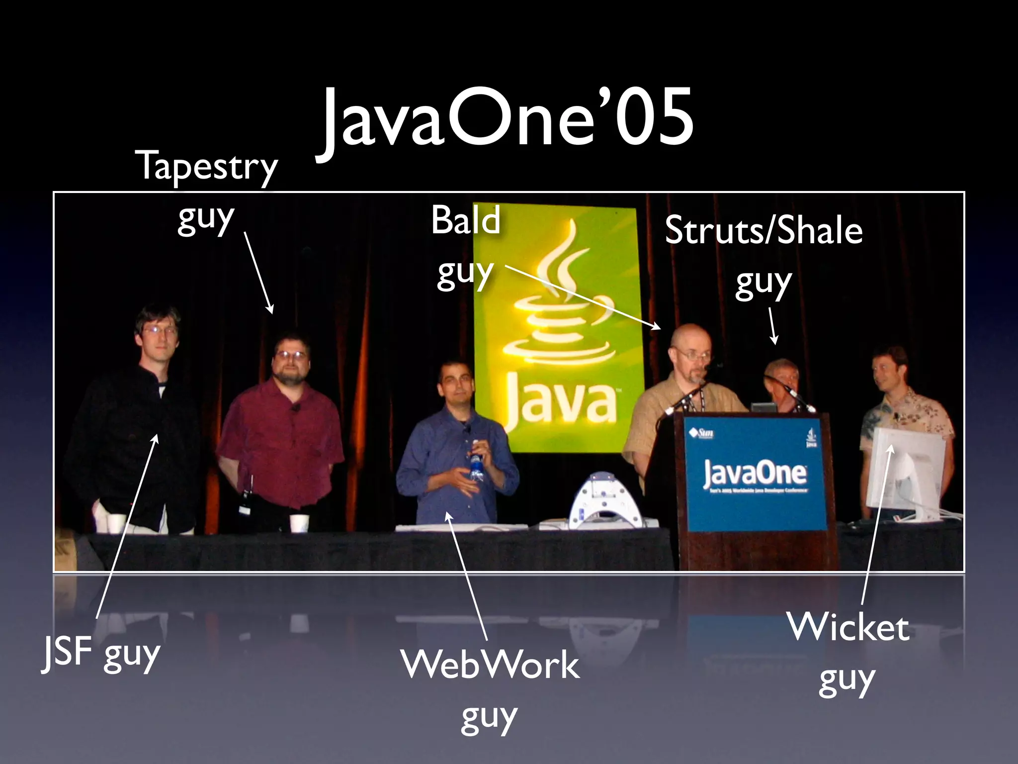 Apache Wicket: Web Applications With Just Java