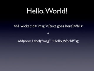 Apache Wicket: Web Applications With Just Java