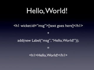 Apache Wicket: Web Applications With Just Java
