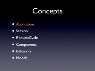 Apache Wicket: Web Applications With Just Java
