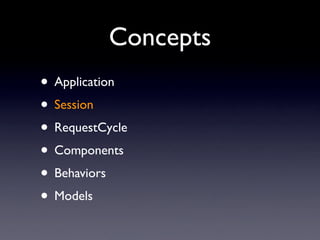 Apache Wicket: Web Applications With Just Java