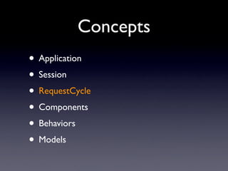 Apache Wicket: Web Applications With Just Java