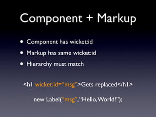 Apache Wicket: Web Applications With Just Java
