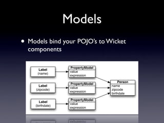 Apache Wicket: Web Applications With Just Java