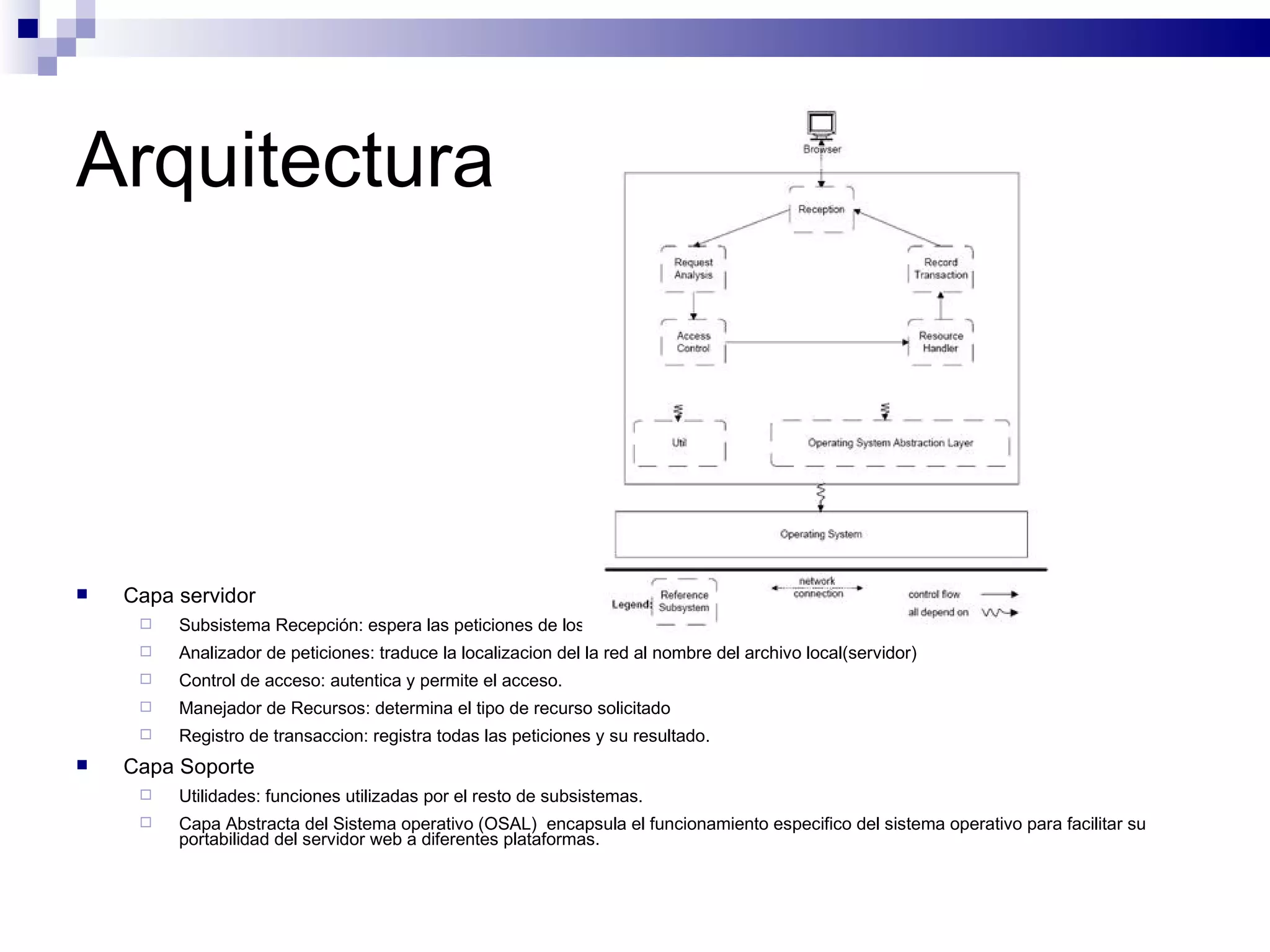 Arquitectura Capa servidor Subsistema Recepción: espera las peticiones de los clientes  Analizador de peticiones: traduce la localizacion del la red al nombre del archivo local(servidor) Control de acceso: autentica y permite el acceso. Manejador de Recursos: determina el tipo de recurso solicitado Registro de transaccion: registra todas las peticiones y su resultado. Capa Soporte  Utilidades: funciones utilizadas por el resto de subsistemas. Capa Abstracta del Sistema operativo (OSAL)  encapsula el funcionamiento especifico del sistema operativo para facilitar su portabilidad del servidor web a diferentes plataformas. 