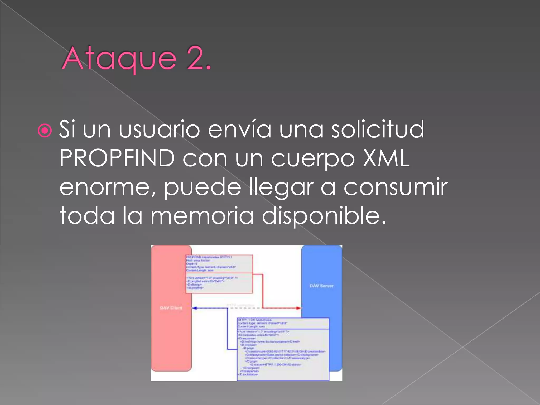  Si

un usuario envía una solicitud
PROPFIND con un cuerpo XML
enorme, puede llegar a consumir
toda la memoria disponible.

 