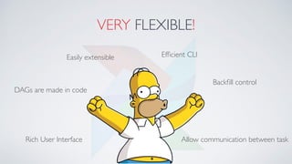 VERY FLEXIBLE!
DAGs are made in code
Rich User Interface
Efﬁcient CLIEasily extensible
Allow communication between task
Backﬁll control
 