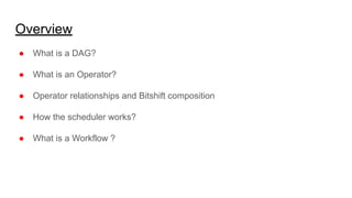 Overview
● What is a DAG?
● What is an Operator?
● Operator relationships and Bitshift composition
● How the scheduler works?
● What is a Workflow ?
 