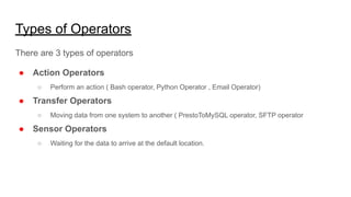 Types of Operators
There are 3 types of operators
● Action Operators
○ Perform an action ( Bash operator, Python Operator , Email Operator)
● Transfer Operators
○ Moving data from one system to another ( PrestoToMySQL operator, SFTP operator
● Sensor Operators
○ Waiting for the data to arrive at the default location.
 