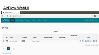 AirFlow WebUI
 