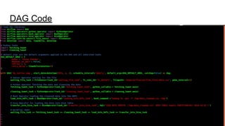 DAG Code
 