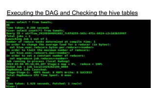 Executing the DAG and Checking the hive tables
 