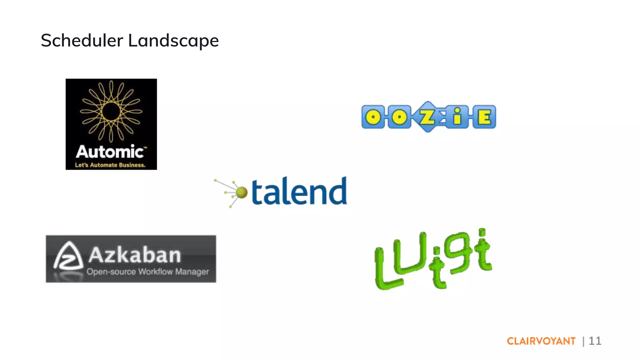 | 11
Scheduler Landscape
 