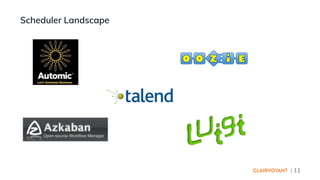 | 11
Scheduler Landscape
 