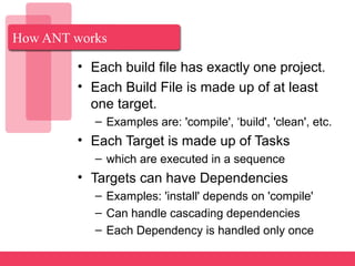 How ANT works
• Each build file has exactly one project.
• Each Build File is made up of at least
one target.
– Examples are: 'compile', ‘build', 'clean', etc.
• Each Target is made up of Tasks
– which are executed in a sequence
• Targets can have Dependencies
– Examples: 'install' depends on 'compile'
– Can handle cascading dependencies
– Each Dependency is handled only once
 