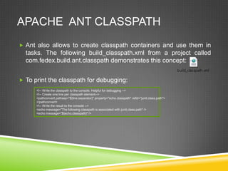 APACHE ANT CLASSPATH
 Ant also allows to create classpath containers and use them in
tasks. The following build_classpath.xml from a project called
com.fedex.build.ant.classpath demonstrates this concept:
 To print the classpath for debugging:
<!-- Write the classpath to the console. Helpful for debugging -->
<!-- Create one line per classpath element-->
<pathconvert pathsep="${line.separator}" property="echo.classpath" refid="junit.class.path">
</pathconvert>
<!-- Write the result to the console -->
<echo message="The following classpath is associated with junit.class.path" />
<echo message="${echo.classpath}" />
 
